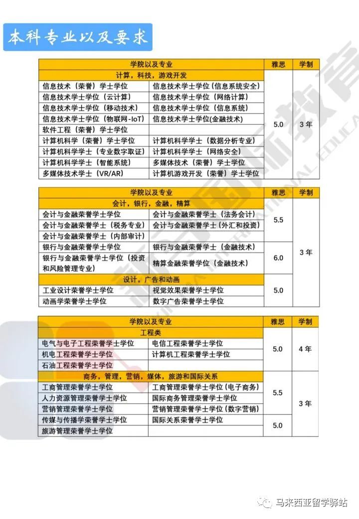 APU亚太科技大学真的黑？(图25)