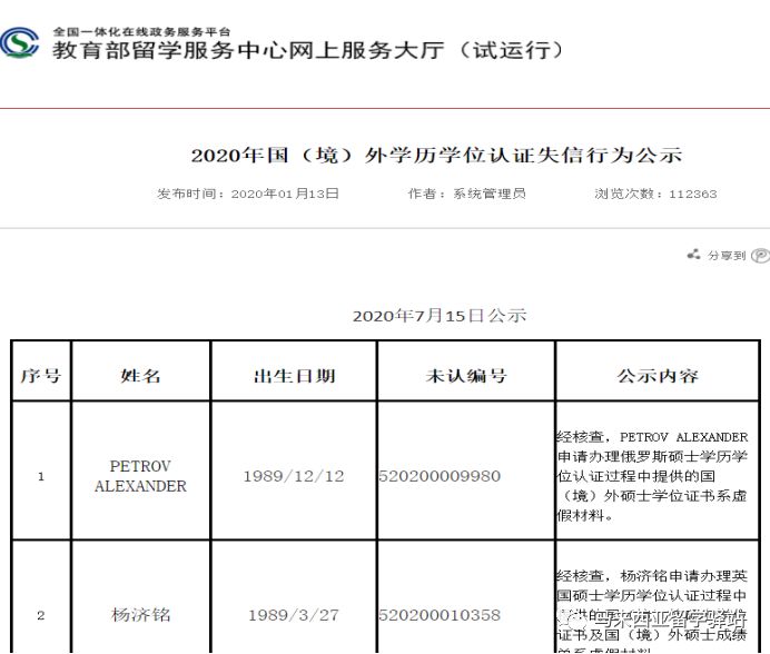 马来西亚留学——“寒暑假博士”回国学历能认证吗？(图4)