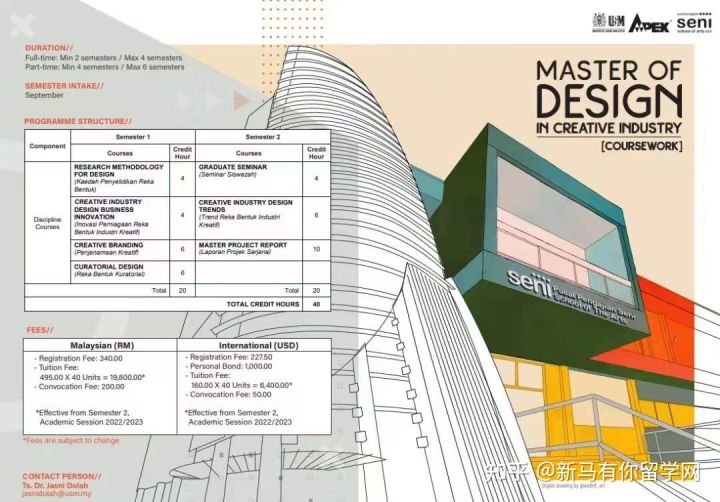 马来西亚理科大学新增【创意产业设计】硕士专业，最全专业解析来了！！！(图2)